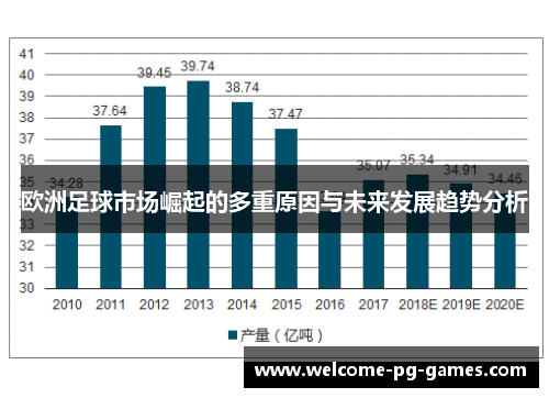 欧洲足球市场崛起的多重原因与未来发展趋势分析