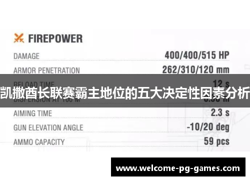 凯撒酋长联赛霸主地位的五大决定性因素分析