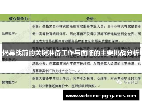 揭幕战前的关键准备工作与面临的主要挑战分析