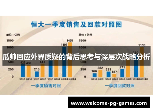瓜帅回应外界质疑的背后思考与深层次战略分析