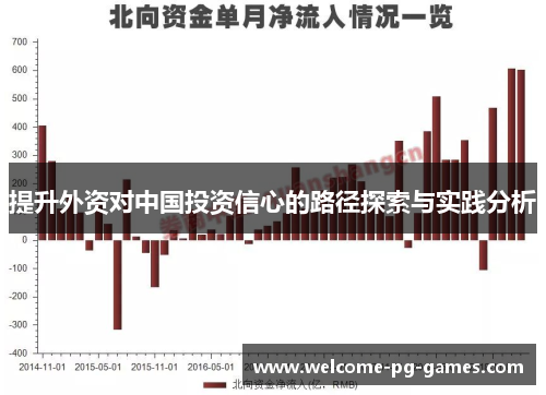 提升外资对中国投资信心的路径探索与实践分析