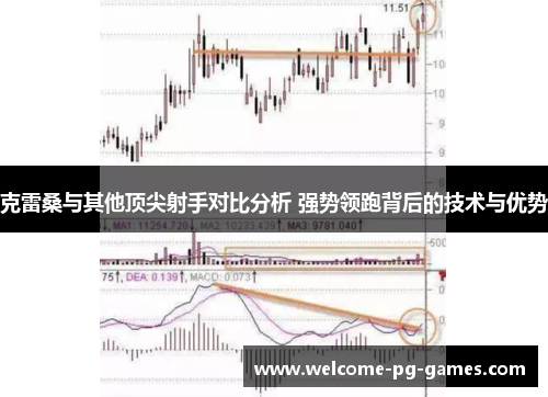 克雷桑与其他顶尖射手对比分析 强势领跑背后的技术与优势