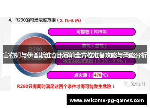 富勒姆与伊普斯维奇比赛前全方位准备攻略与策略分析
