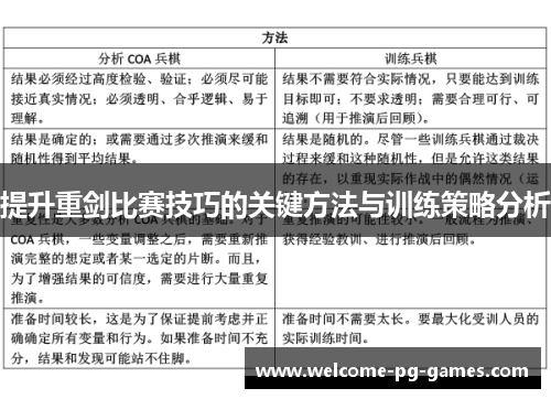 提升重剑比赛技巧的关键方法与训练策略分析