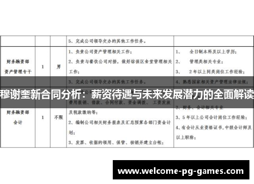 穆谢奎新合同分析：薪资待遇与未来发展潜力的全面解读