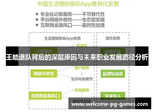 王皓退队背后的深层原因与未来职业发展路径分析