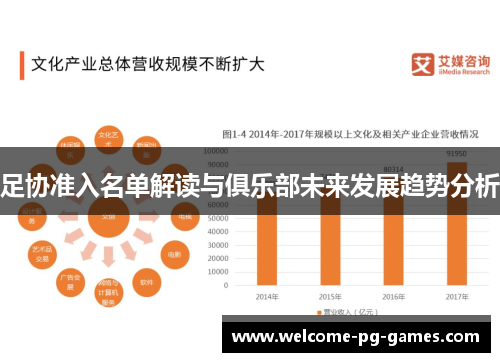 足协准入名单解读与俱乐部未来发展趋势分析