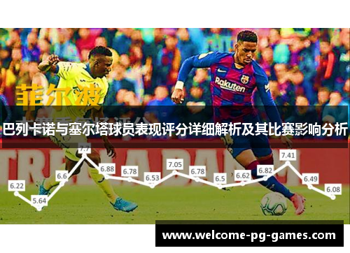 巴列卡诺与塞尔塔球员表现评分详细解析及其比赛影响分析