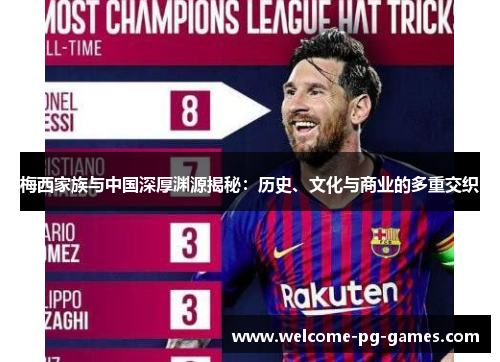 梅西家族与中国深厚渊源揭秘:历史、文化与商业的多重交织 梅西家族与中国深厚渊源揭秘:历史、文化与商业的多重交织