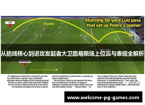 从防线核心到进攻发起者大卫路易斯场上位置与表现全解析 从防线核心到进攻发起者大卫路易斯场上位置与表现全解析