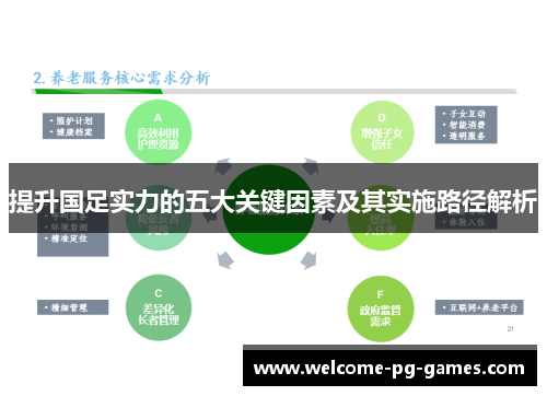 提升国足实力的五大关键因素及其实施路径解析 提升国足实力的五大关键因素及其实施路径解析