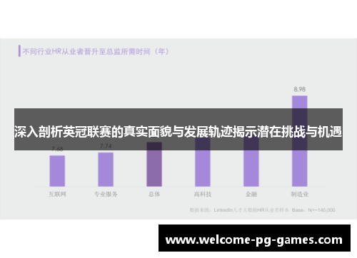 深入剖析英冠联赛的真实面貌与发展轨迹揭示潜在挑战与机遇 深入剖析英冠联赛的真实面貌与发展轨迹揭示潜在挑战与机遇