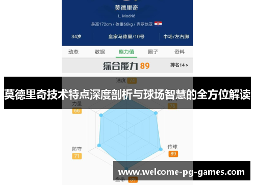 莫德里奇技术特点深度剖析与球场智慧的全方位解读 莫德里奇技术特点深度剖析与球场智慧的全方位解读