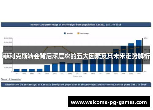 菲利克斯转会背后深层次的五大因素及其未来走势解析 菲利克斯转会背后深层次的五大因素及其未来走势解析