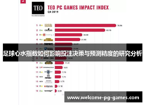 足球心水指数如何影响投注决策与预测精度的研究分析