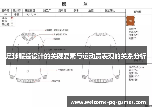 足球服装设计的关键要素与运动员表现的关系分析