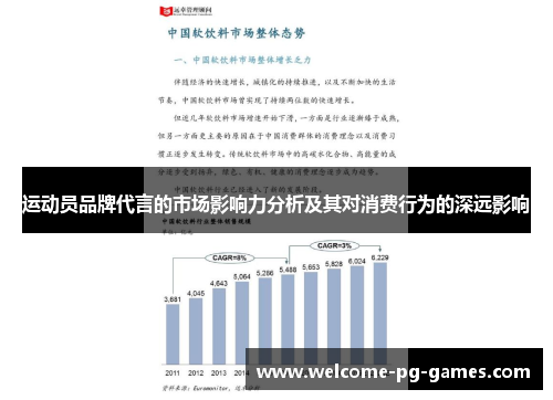运动员品牌代言的市场影响力分析及其对消费行为的深远影响