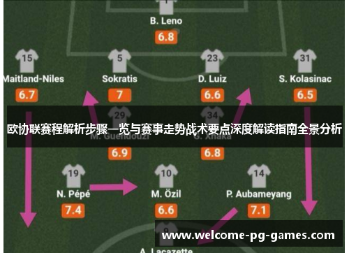 欧协联赛程解析步骤一览与赛事走势战术要点深度解读指南全景分析