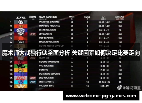 魔术师大战独行侠全面分析 关键因素如何决定比赛走向 魔术师大战独行侠全面分析 关键因素如何决定比赛走向
